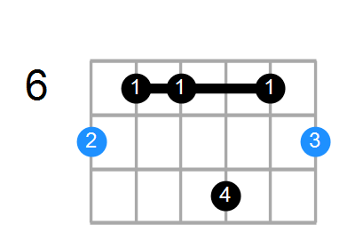 B6b5 Chord